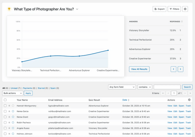 WPForms quiz analytics WPForms quiz analytics
